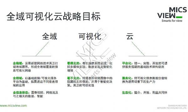 图2 战略目标.jpg