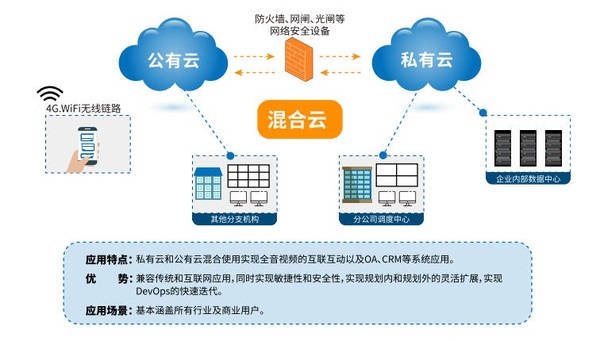 分布式3_Page8.jpg