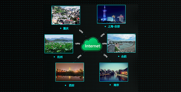 图6 公网部署.jpg