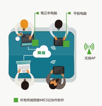 QQ截图20190606140929.png