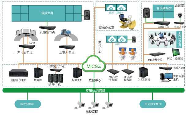 QQ截图20190606141135.png