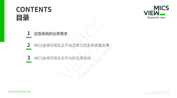 图4 目录.png