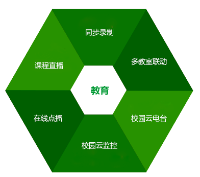 文章附图