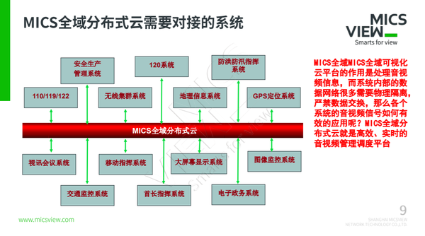 图6 应急系统.png
