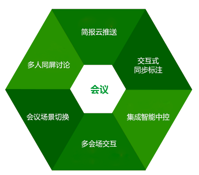 文章附图